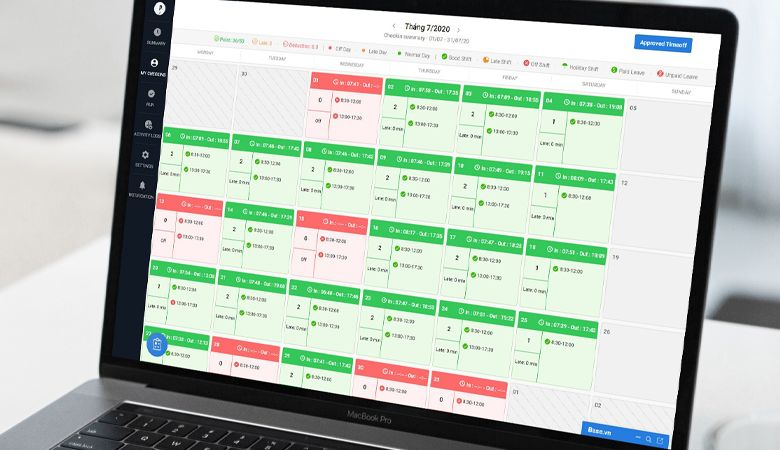 Các giải pháp tích hợp khóa vân tay phổ biến 