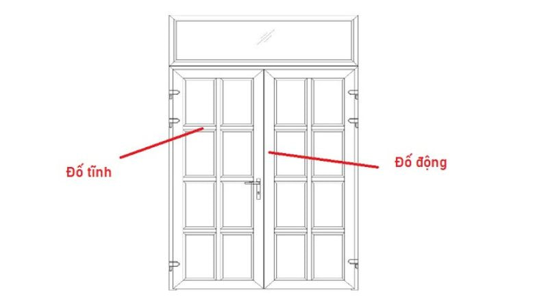 Đố cửa gồm 2 loại chính là đố cửa động và đố cửa tĩnh