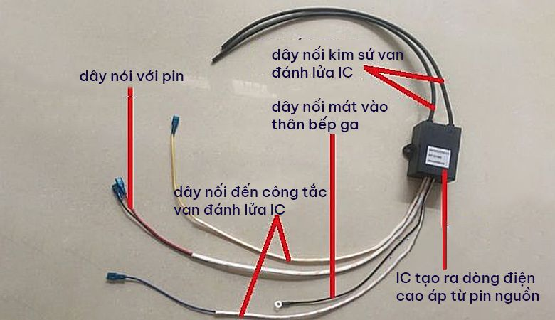 IC đánh lửa bếp gas Malloca là gì?