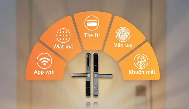 Các Tiêu Chí Chọn Mua Khóa Thẻ Từ Chất Lượng - Công nghệ