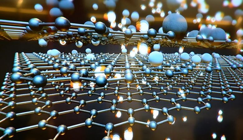 Một số công nghệ lọc tiêu biểu của Malloca - Công nghệ Nano