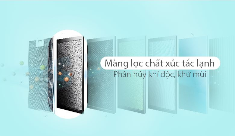 Đánh giá khách quan máy lọc không khí Malloca MAP-07A - Bộ lọc xúc tác lạnh