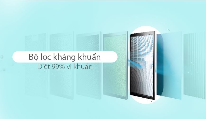 Đánh giá khách quan máy lọc không khí Malloca MAP-07A - Bộ lọc kháng khuẩn