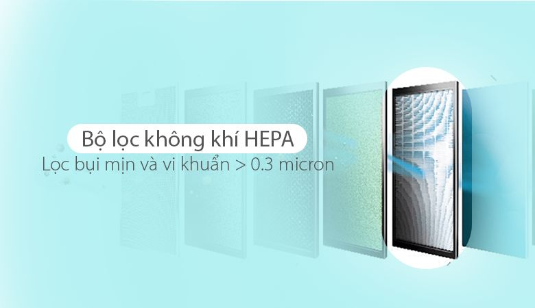 Đánh giá khách quan máy lọc không khí Malloca MAP-07A - Bộ lọc không khí HEPA