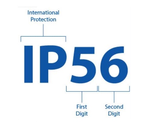 Tìm hiểu về chống nước tiêu chuẩn IP56 là gì?