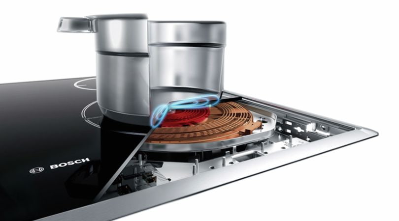 Review bếp điện từ: Đánh giá chi tiết và lựa chọn thông minh