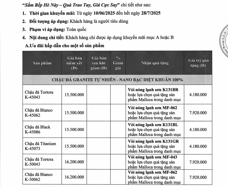Danh sách khuyến mãi malloca đến hết tháng 7 năm 2025