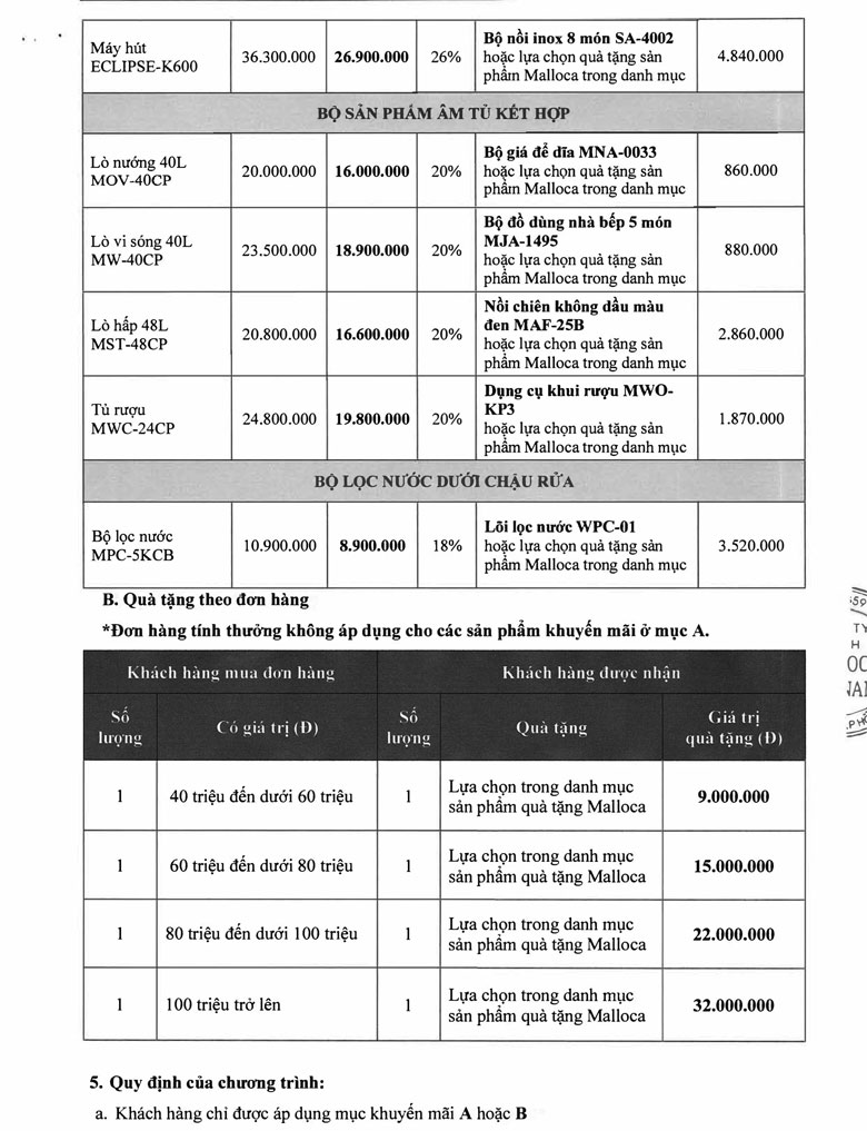 Danh sách khuyến mãi malloca đến hết tháng 7 năm 2025