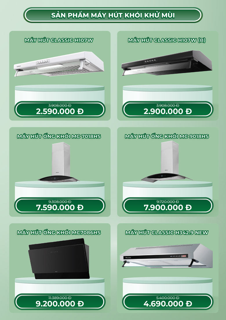 Bếp sang đang chờ cùng malloca