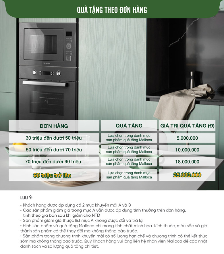 Bếp sang đang chờ cùng malloca