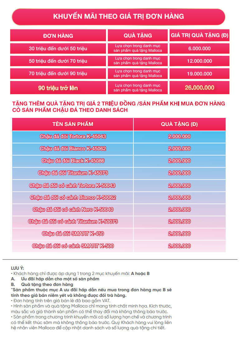 Sắm Malloca ưu đãi ngập tràn 11/08 - 25/09 - 7