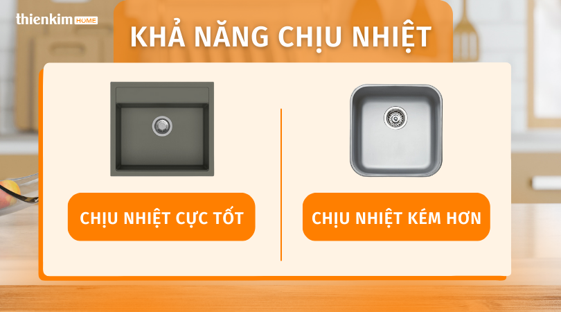 So sánh khả năng chịu nhiệt chậu rửa chén inox và chậu rửa chén đá phù hợp với nhà bếp