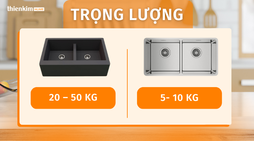So sánh trọng lượng chậu rửa chén inox và chậu rửa chén đá phù hợp với nhà bếp